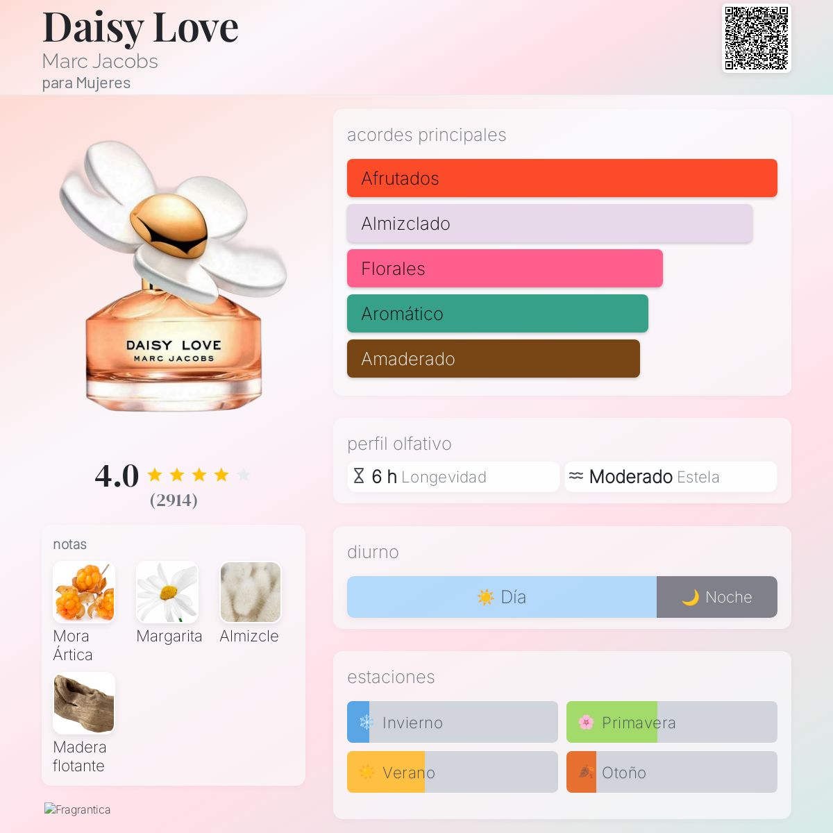 Daisy Love - Aromática CR