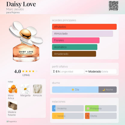 Daisy Love - Aromática CR