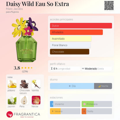 Daisy Wild Eau So Extra - Aromática CR