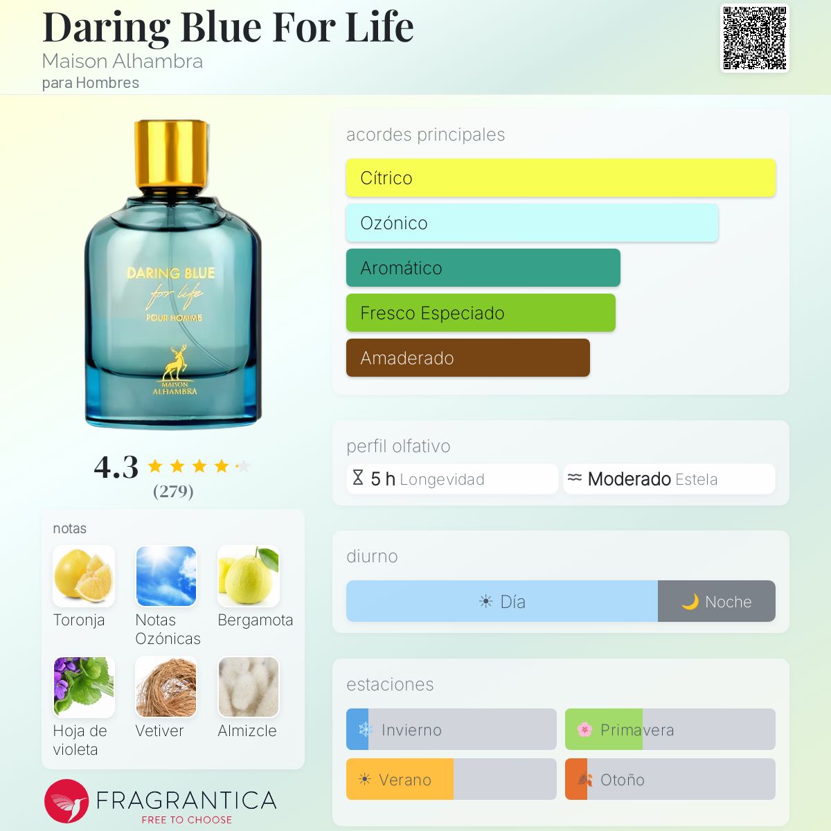 Daring Blue For Life - Aromática CR
