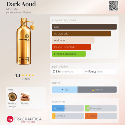 Dark Aoud - Aromática CR