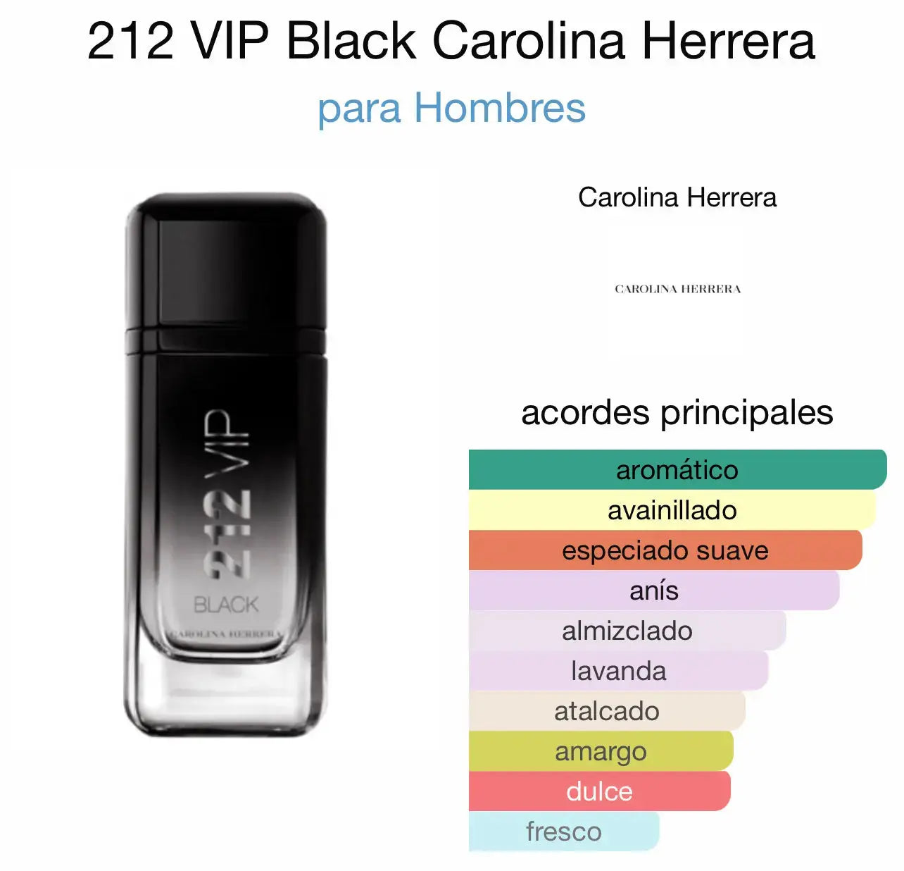 Notas Olfativas 212 Carolina Herrera 212 VIP Black Ml