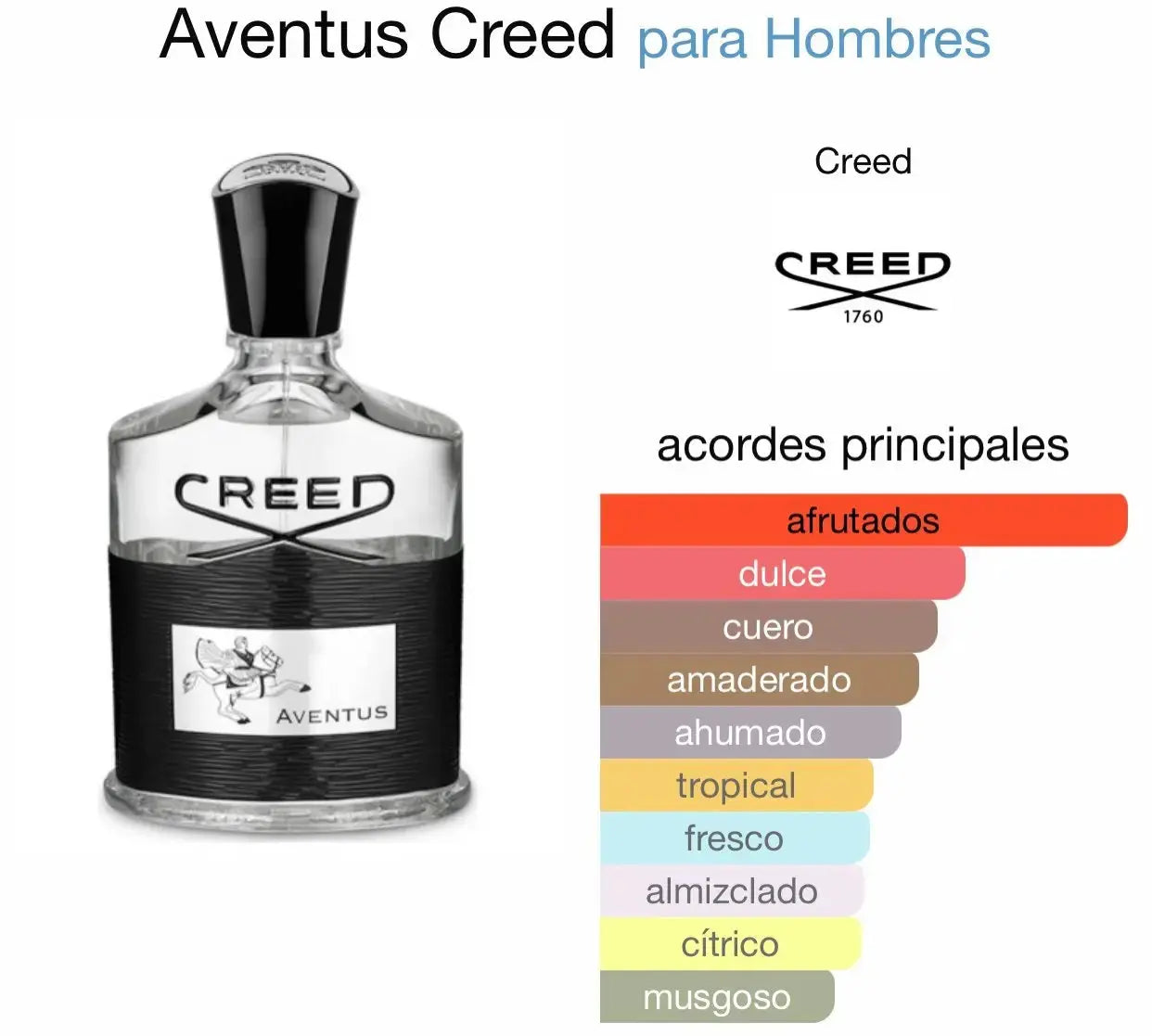 Creed Aventus - Aromática CR