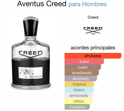 Creed Aventus - Aromática CR