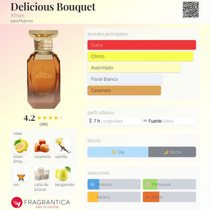 Delicious Bouquet - Aromática CR