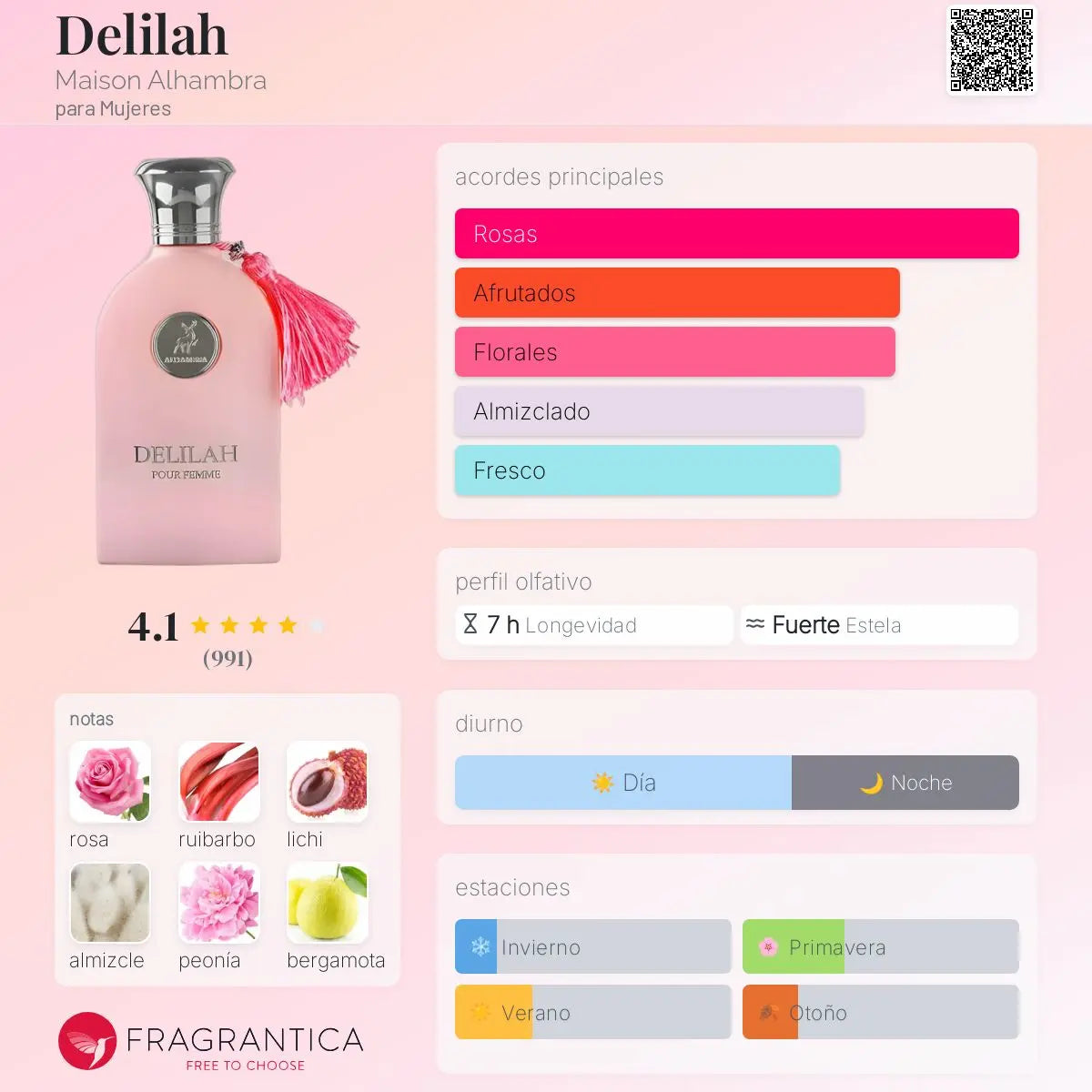 Delilah - Aromática CR