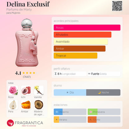 Delina Exclusif - Aromática CR
