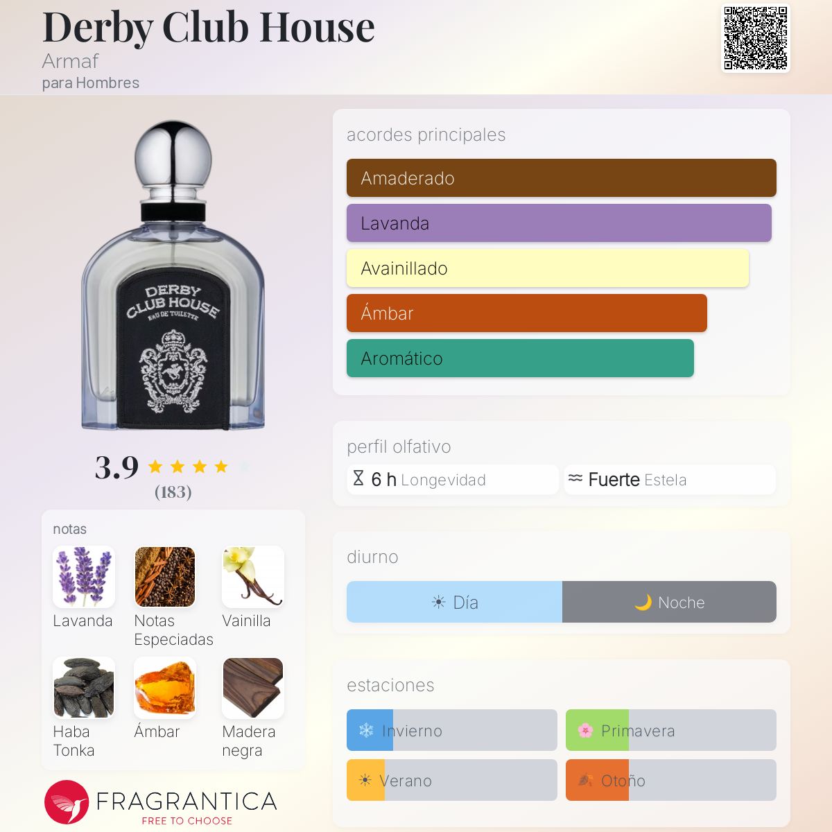Derby Club House - Aromática CR