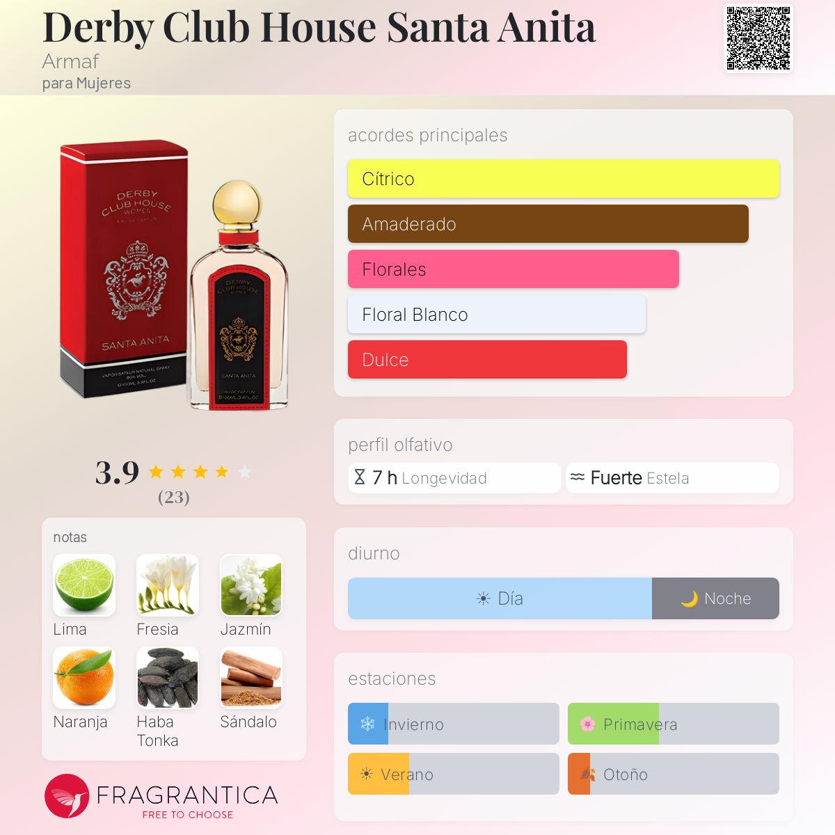 Derby Club House Santa Anita - Aromática CR