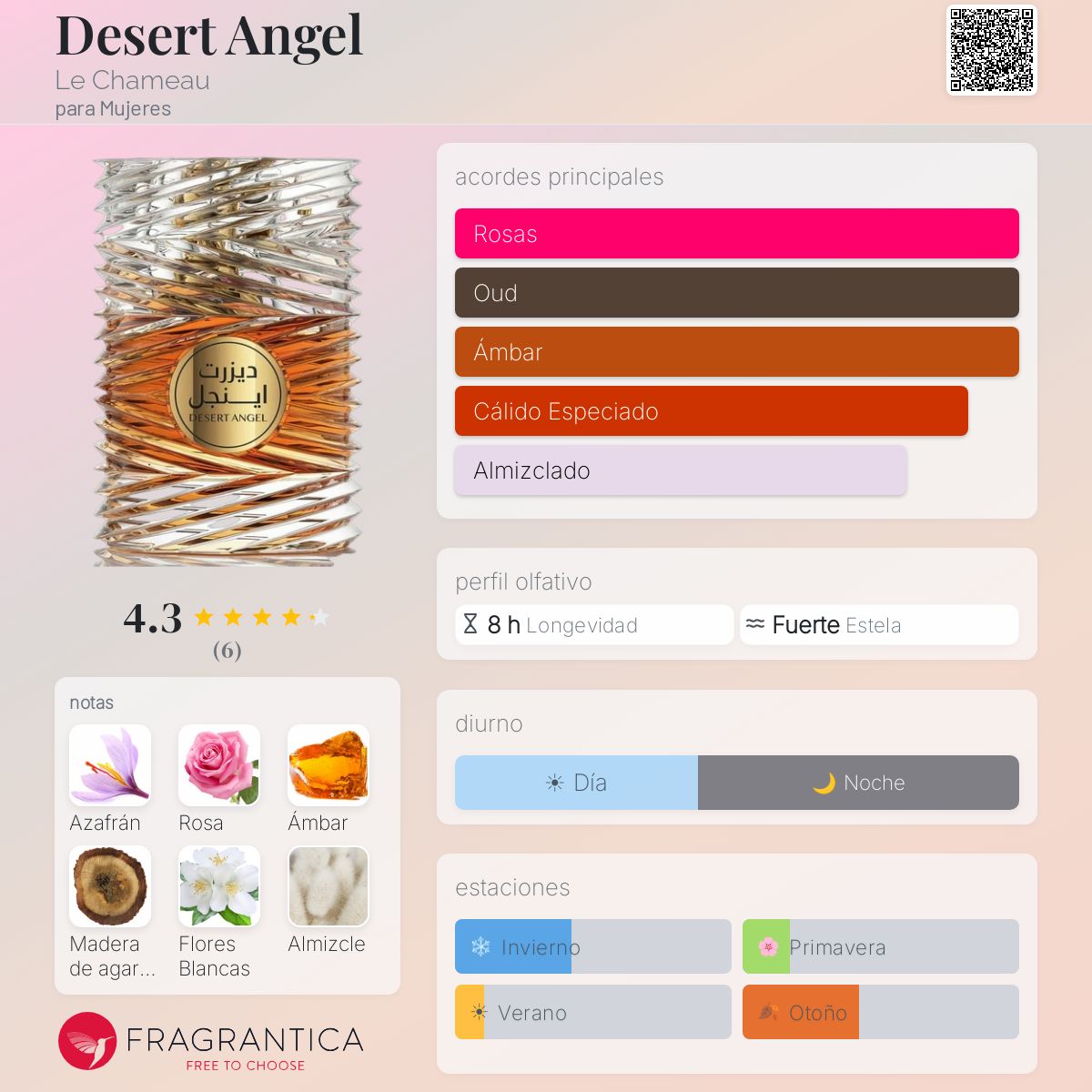 Desert Angel - Aromática CR