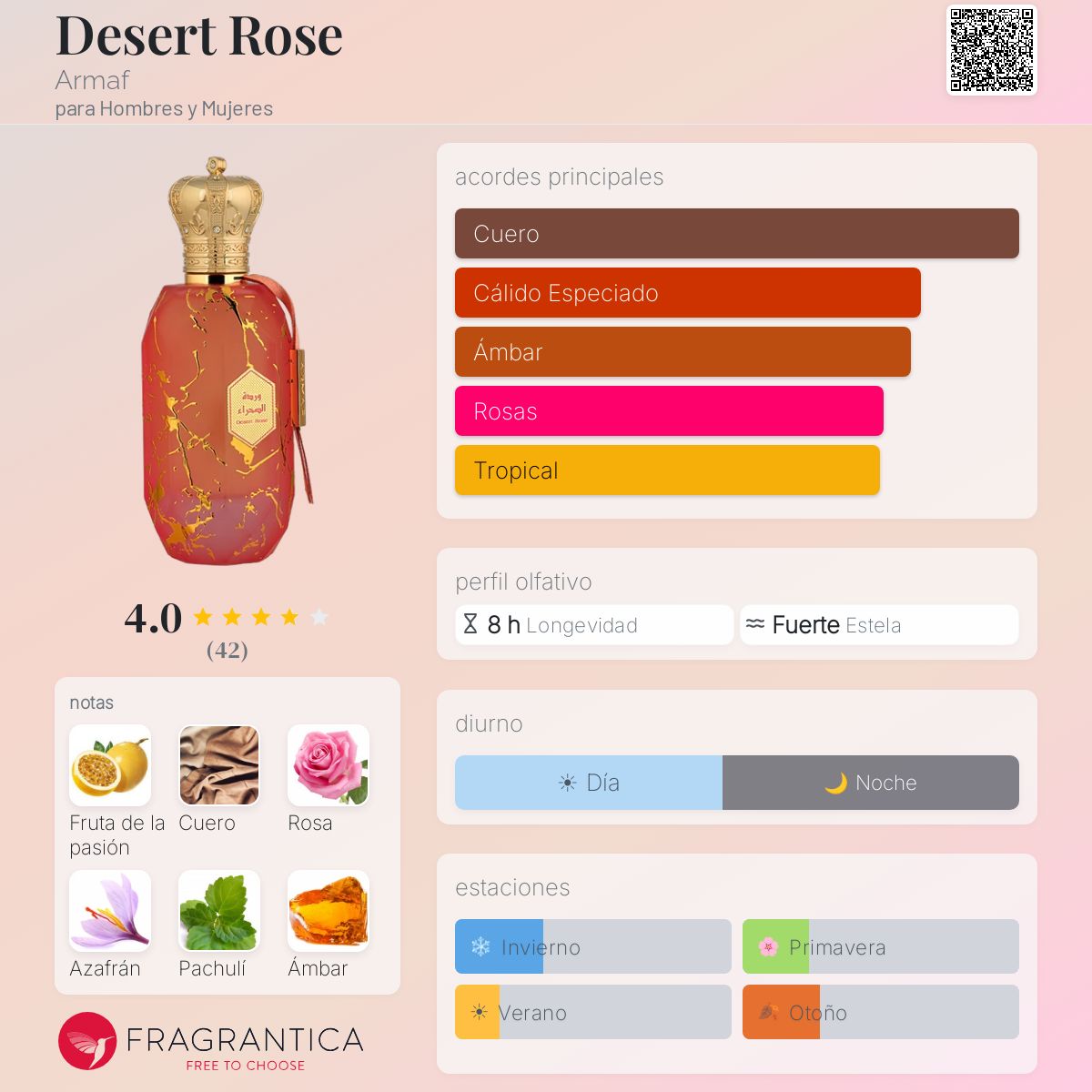 Desert Rose - Aromática CR