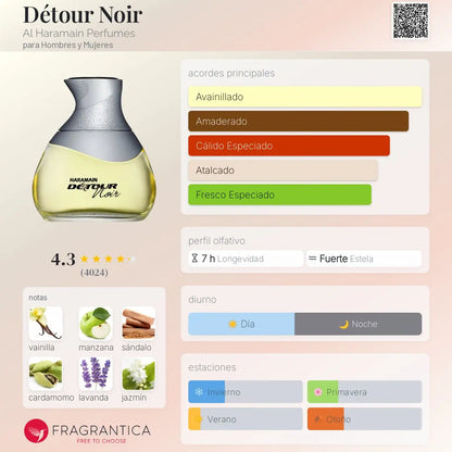 Detour Noir - Aromática CR