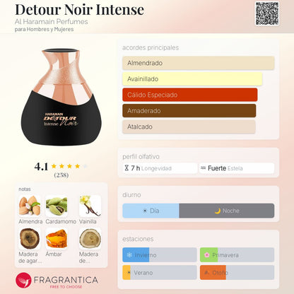 Detour Noir Intense - Aromática CR