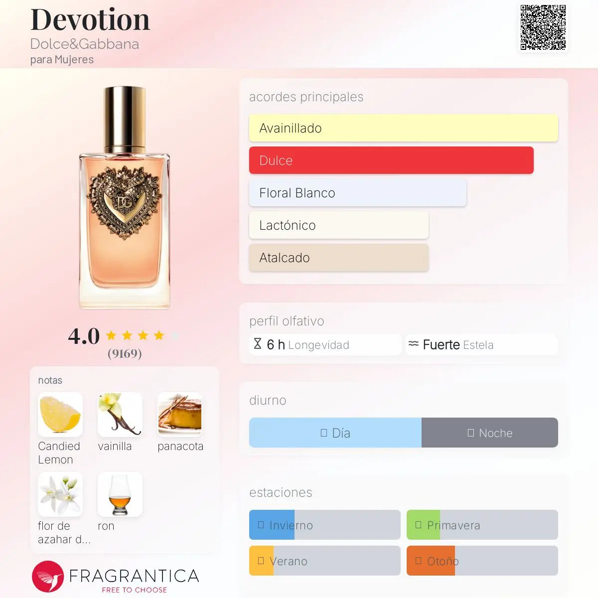 Devotion - Aromática CR