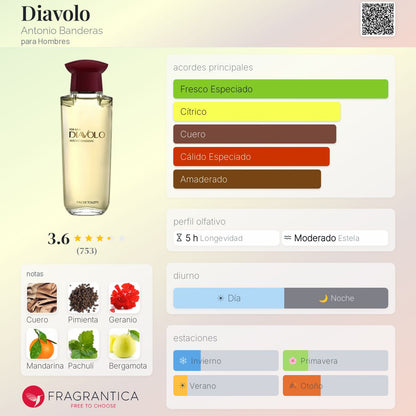 Diavolo - Aromática CR