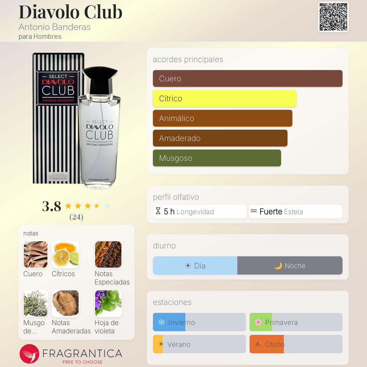Diavolo Club - Aromática CR
