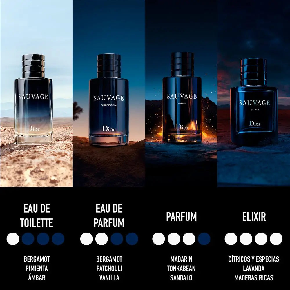Sauvage Parfum