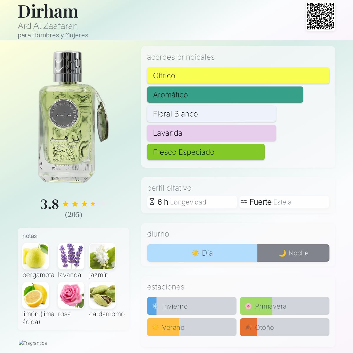 Dirham - Aromática CR