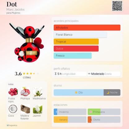 Dot - Aromática CR