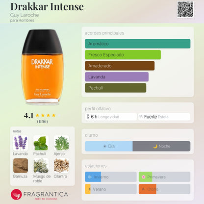 Drakkar Intense - Aromática CR