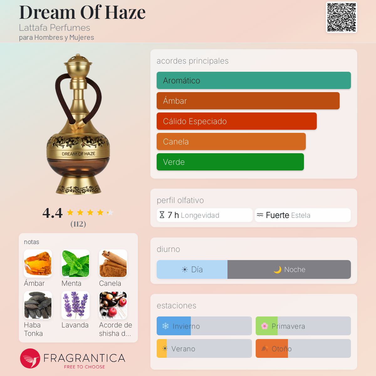 Dream Of Haze - Aromática CR