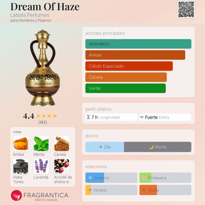 Dream Of Haze - Aromática CR