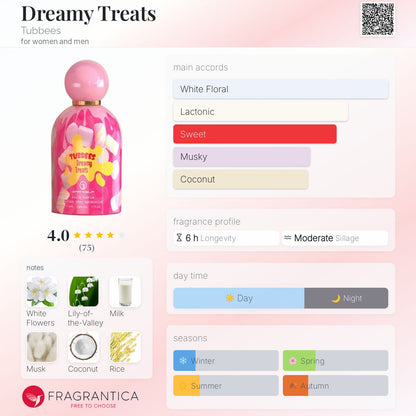 Tubbees Dreamy Treats - Aromática CR