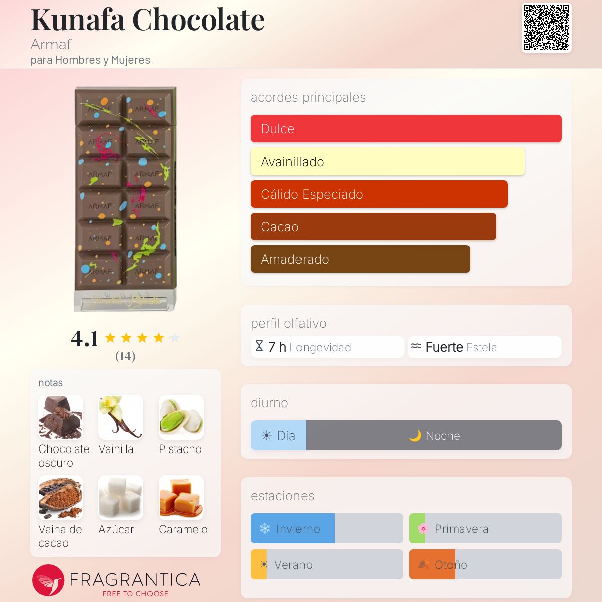 Dubai Delicacy Kunafa Chocolate - Aromática CR