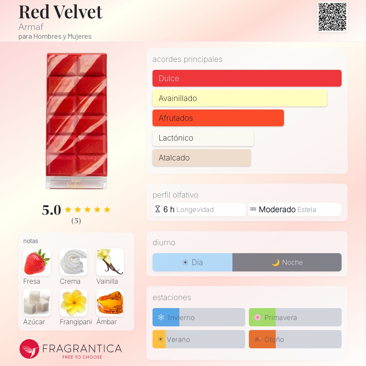 Dubai Delicacy Red Velvet - Aromática CR