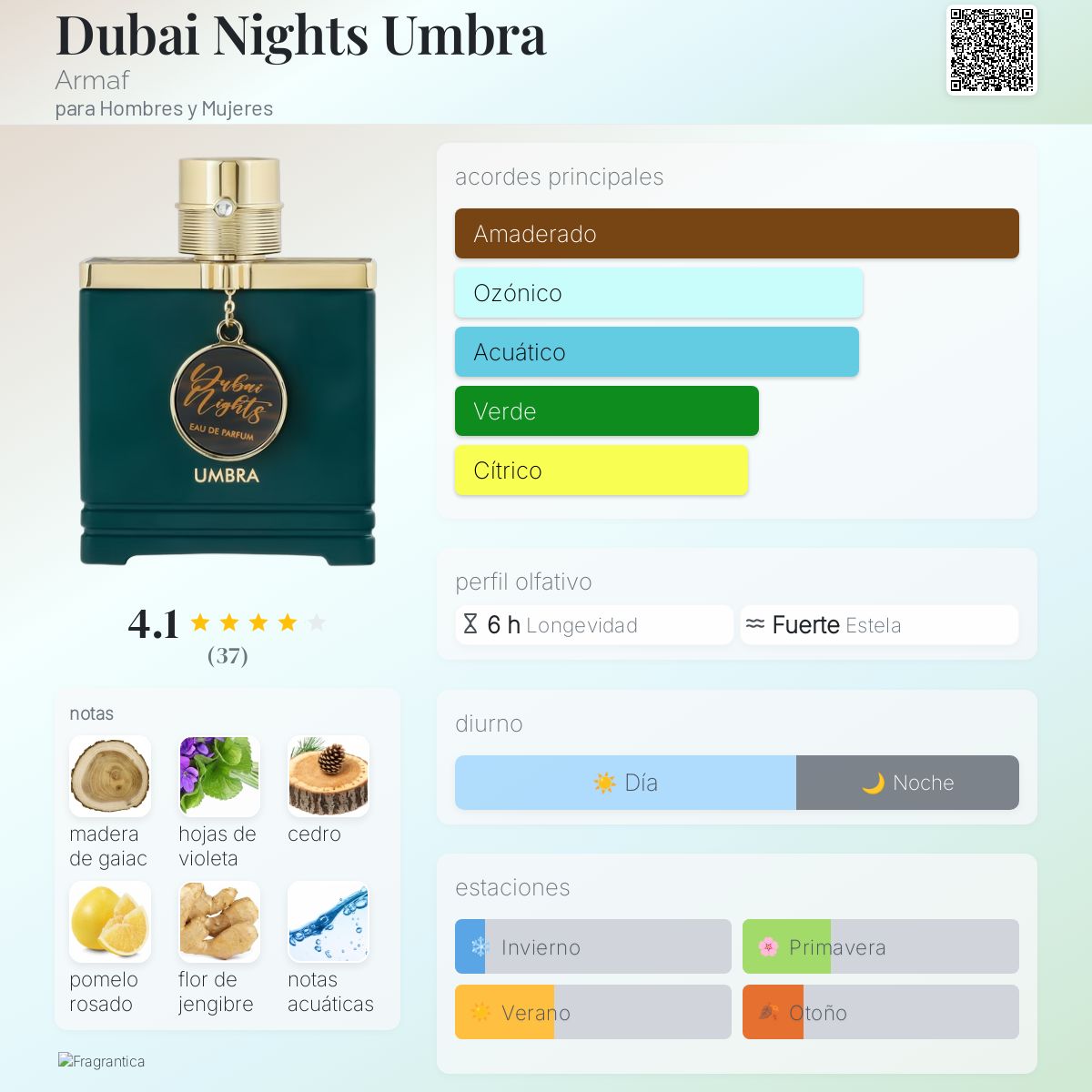 Dubai Nights Umbra - Aromática CR