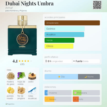 Dubai Nights Umbra - Aromática CR