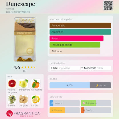 Dunescape - Aromática CR