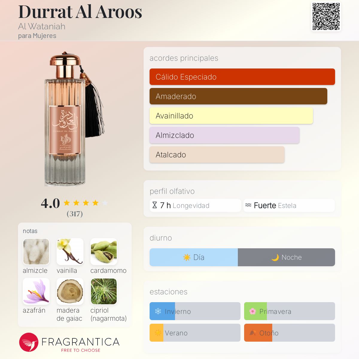 Durrat Al Aroos - Aromática CR