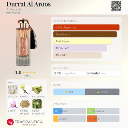 Durrat Al Aroos - Aromática CR