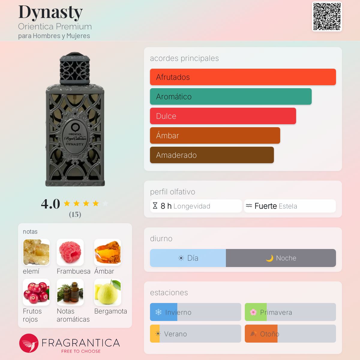 Dynasty - Aromática CR