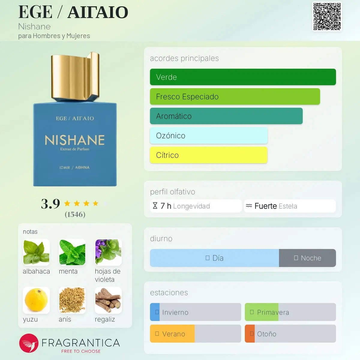 EGE / ΑΙΓΑΙΟ - Aromática CR