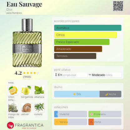 Eau Sauvage - Aromática CR