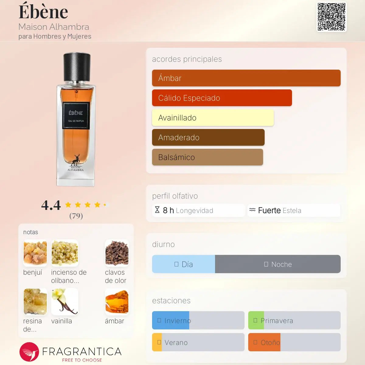 Ébène - Aromática CR