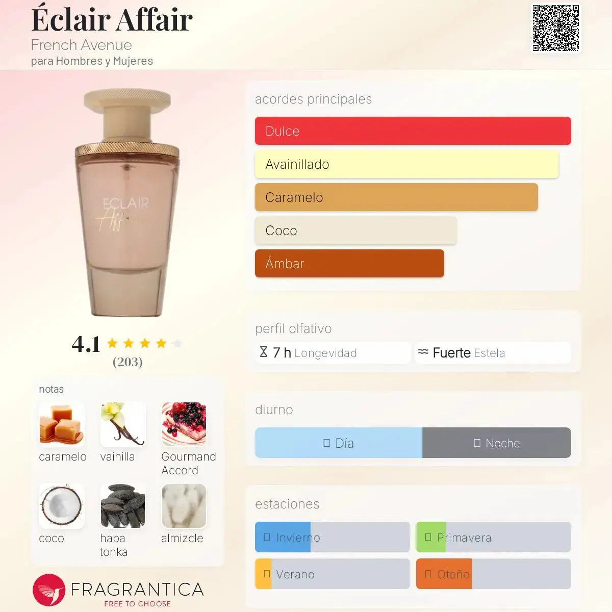 Éclair Affair - Aromática CR