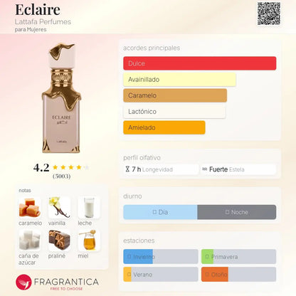 Eclaire - Aromática CR