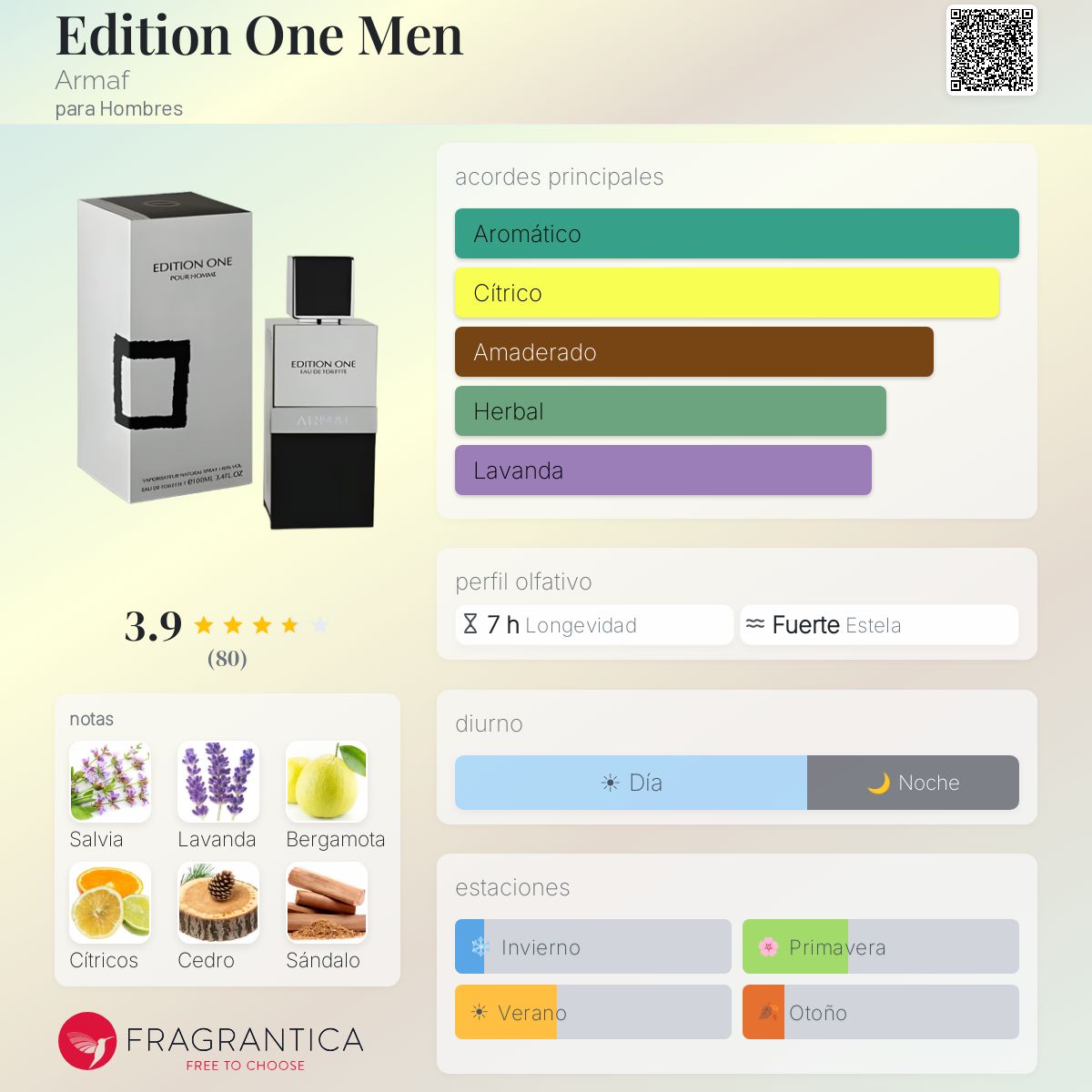 Edition One Men - Aromática CR