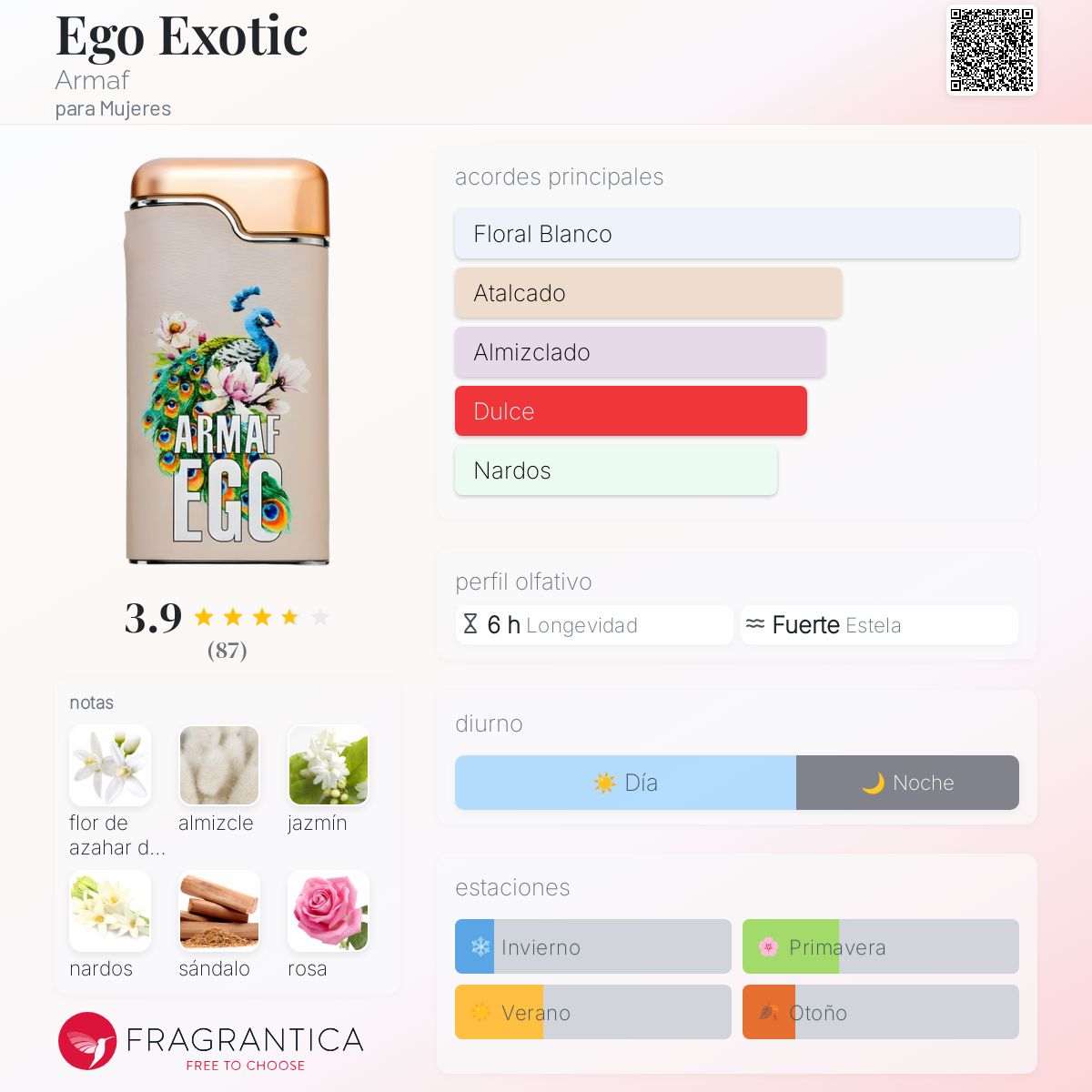 Ego Exotic - Aromática CR