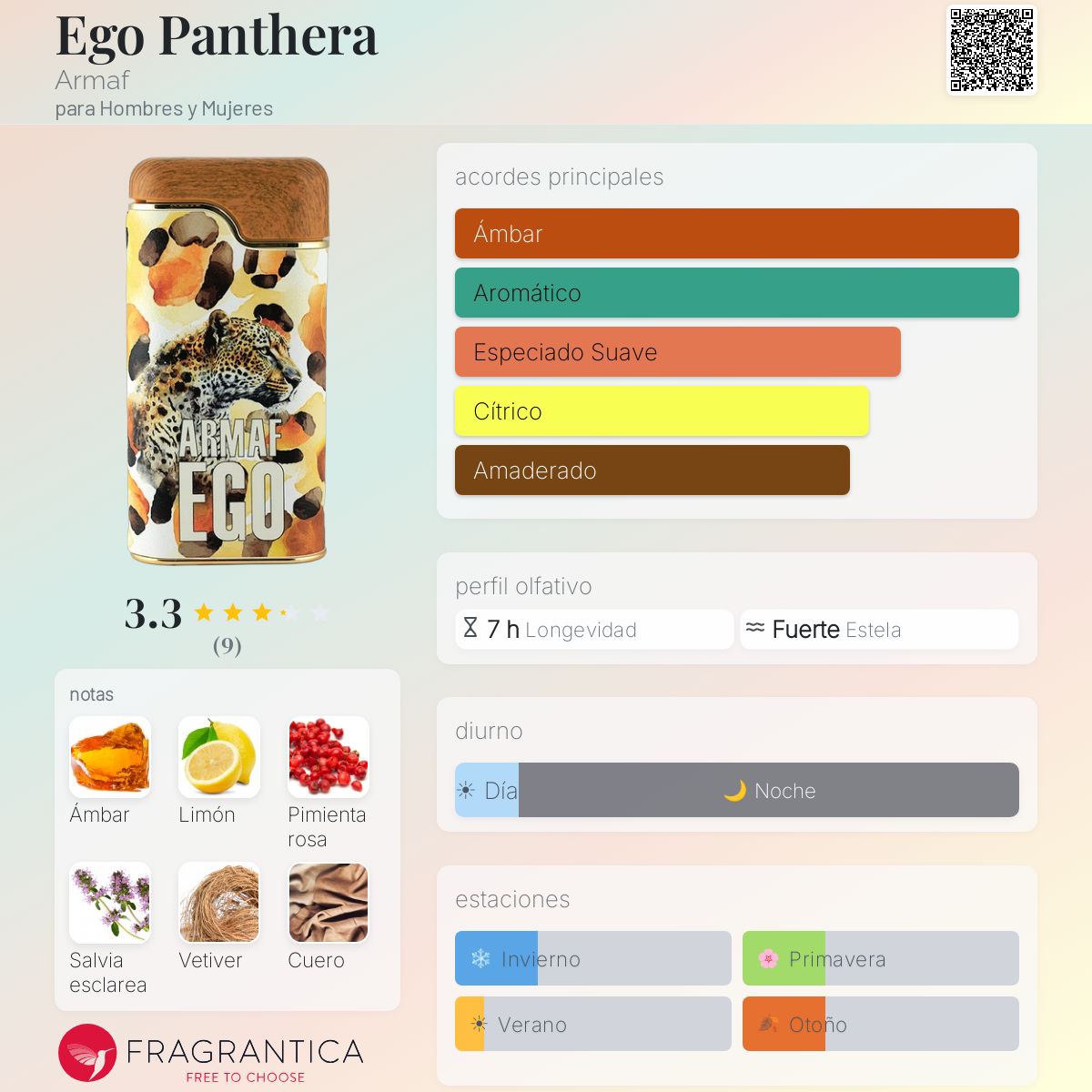 Ego Panthera - Aromática CR