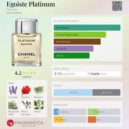 Egoiste Platinum - Aromática CR
