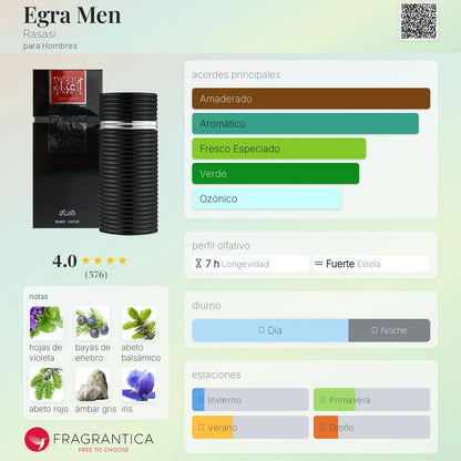 Egra Men - Aromática CR