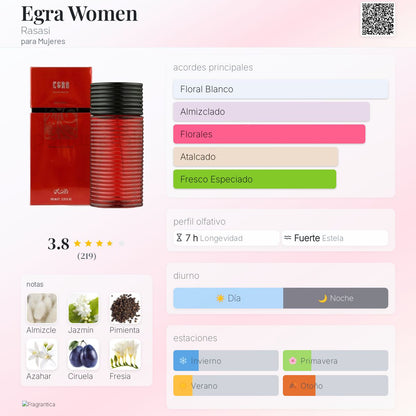 Egra Women - Aromática CR
