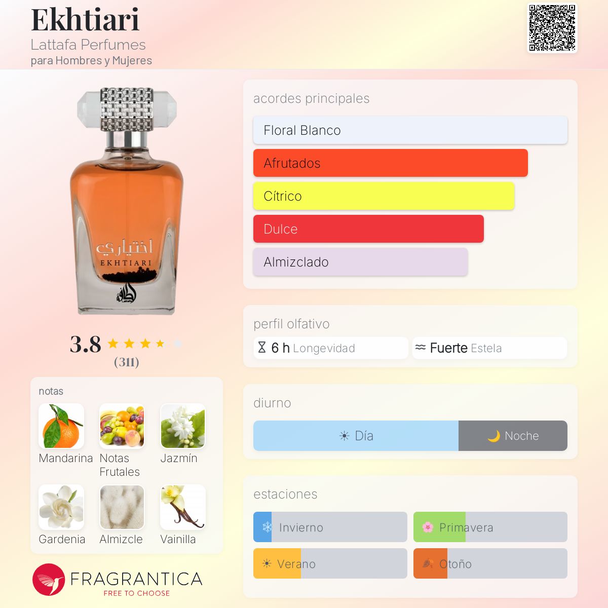 Ekhtiari - Aromática CR