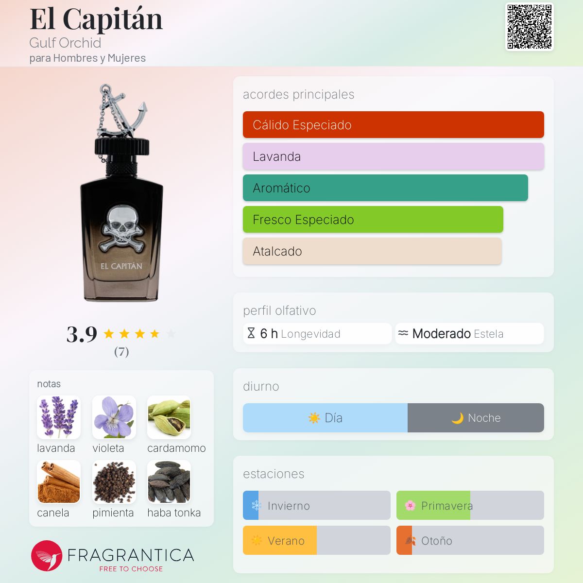 El Capitán - Aromática CR