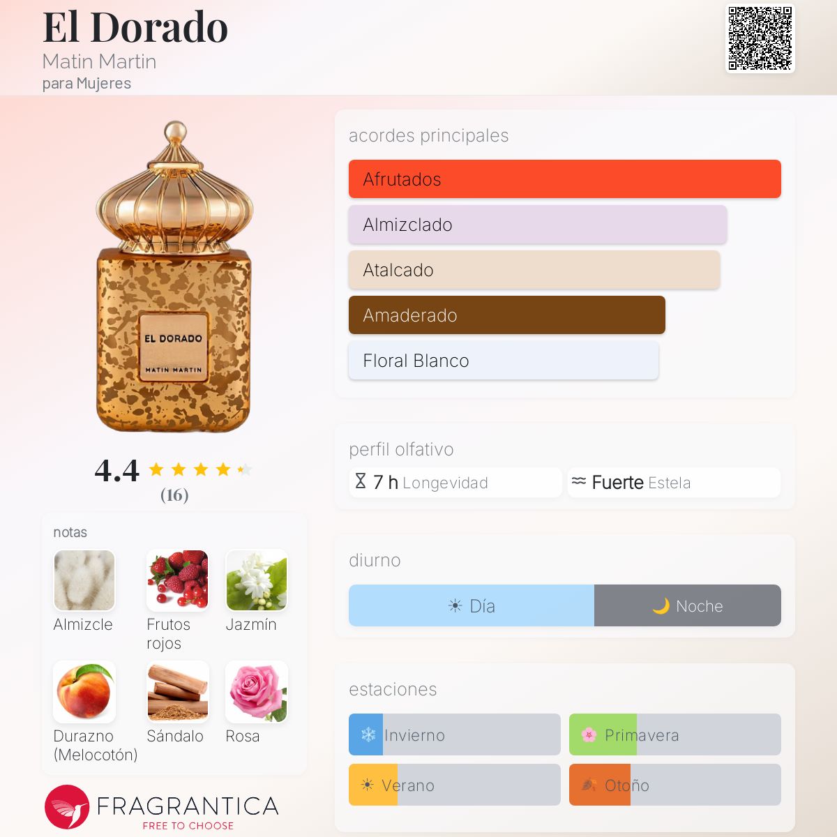 El Dorado - Aromática CR