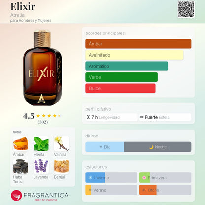 Elixir - Aromática CR
